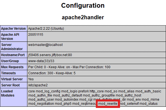 mod-rewrite-in-php-install
