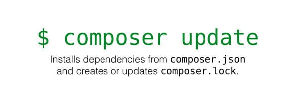 composer install vs. composer update