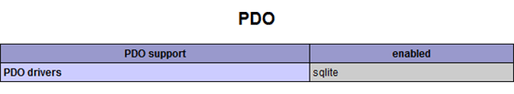 PHP PDO SQLite extension successfully installed